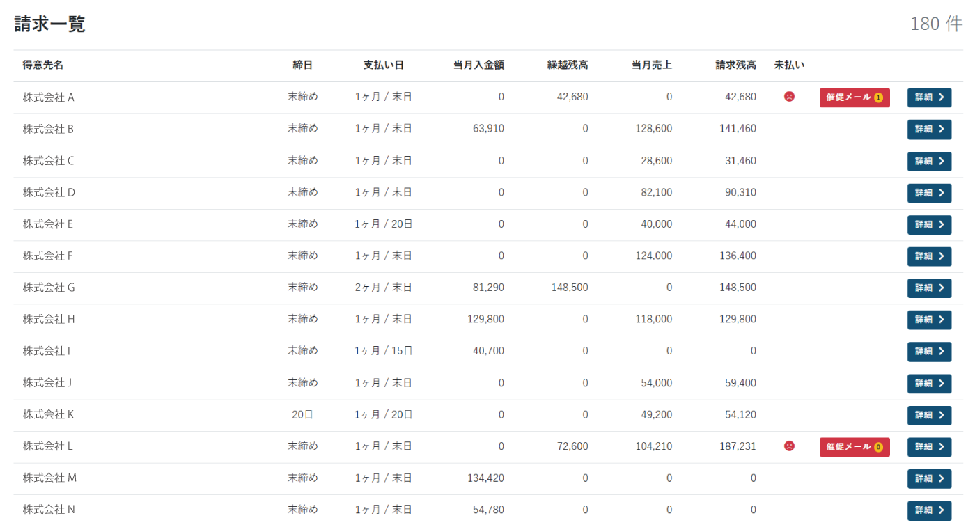 未入金　管理システム　製造業
